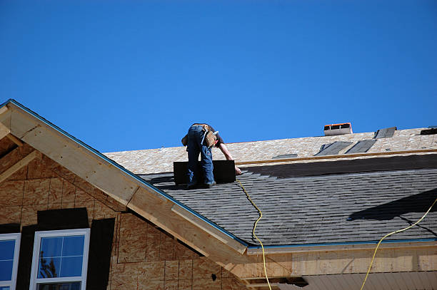 Professional Roof Repair & Installaion in Millersburg, OH